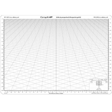 Grila perspectiva B