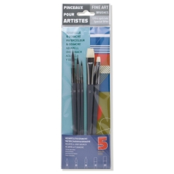 Set pensule Raphael 10530